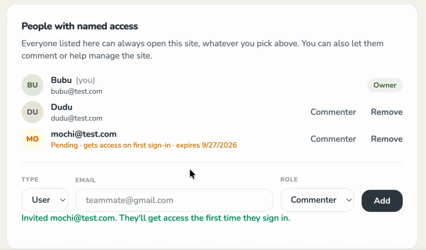 The People with named access list in a site's Sharing settings on Pagegoat. Bubu, marked as you, is the Owner. Dudu, dudu@test.com, has the Commenter role, and mochi@test.com is a Commenter too, marked 'Pending · gets access on first sign-in · expires 9/27/2026'. Below them, an add-person row with the role set to Commenter, and the confirmation 'Invited mochi@test.com. They'll get access the first time they sign in.'